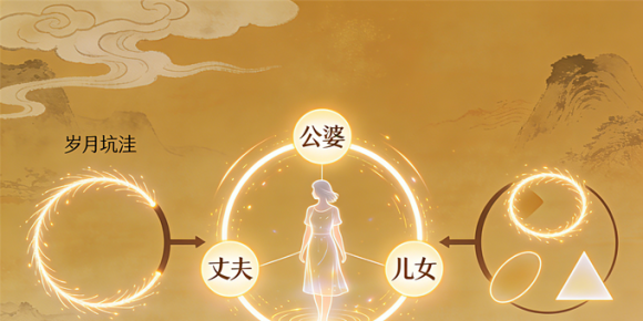 【李克茂随笔】为人妻者