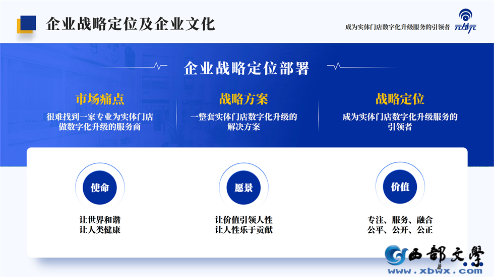 诺亚方舟&amp;元外元平台介绍_08.png
