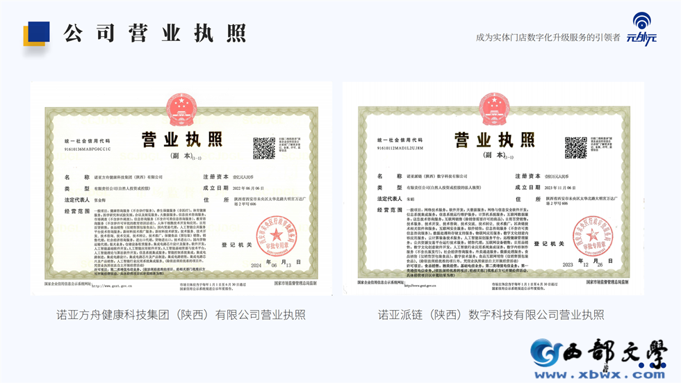 诺亚方舟&amp;元外元平台介绍_10.png